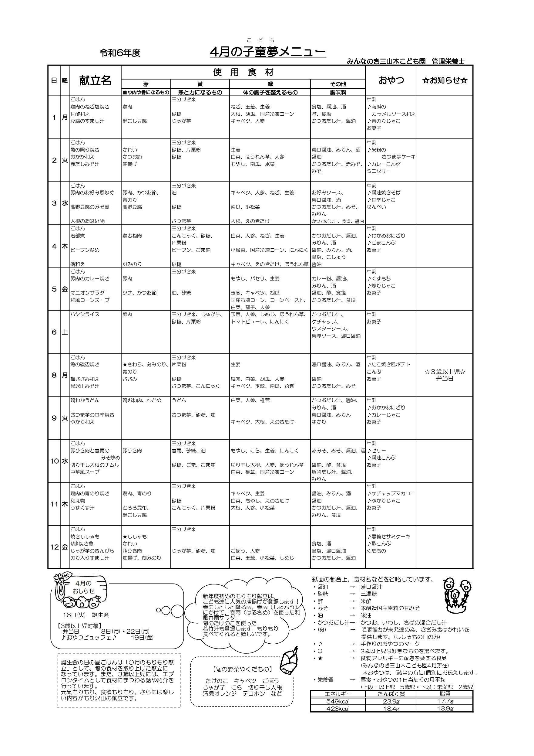 献立表　令和6年度４月　三山木版